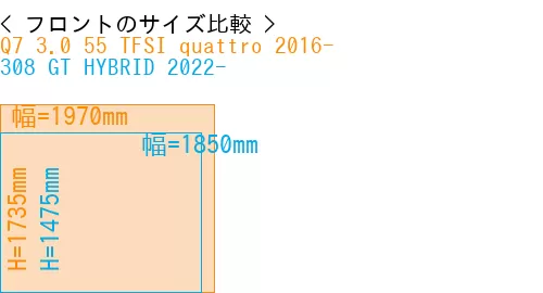 #Q7 3.0 55 TFSI quattro 2016- + 308 GT HYBRID 2022-